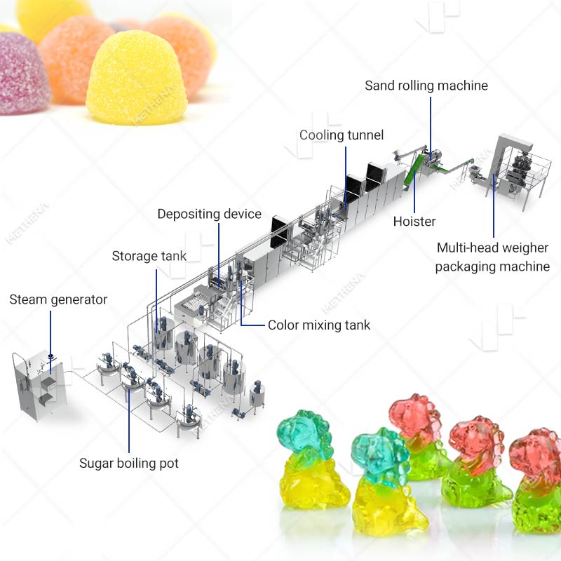Gummy Production Line